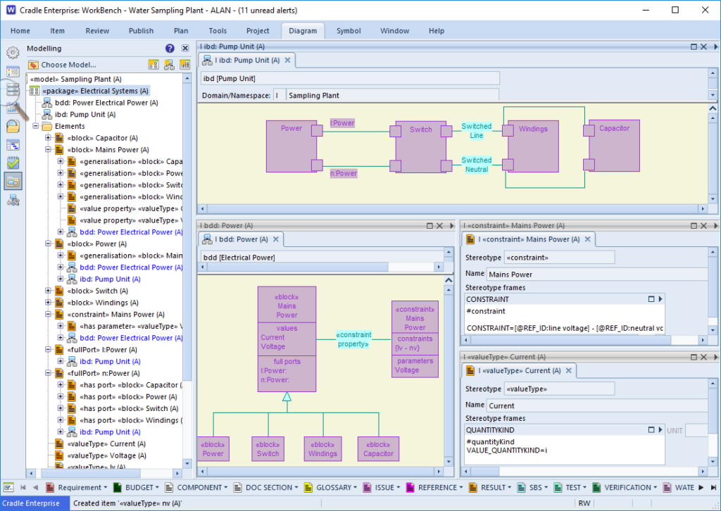 What is a System? - 3SL Blog