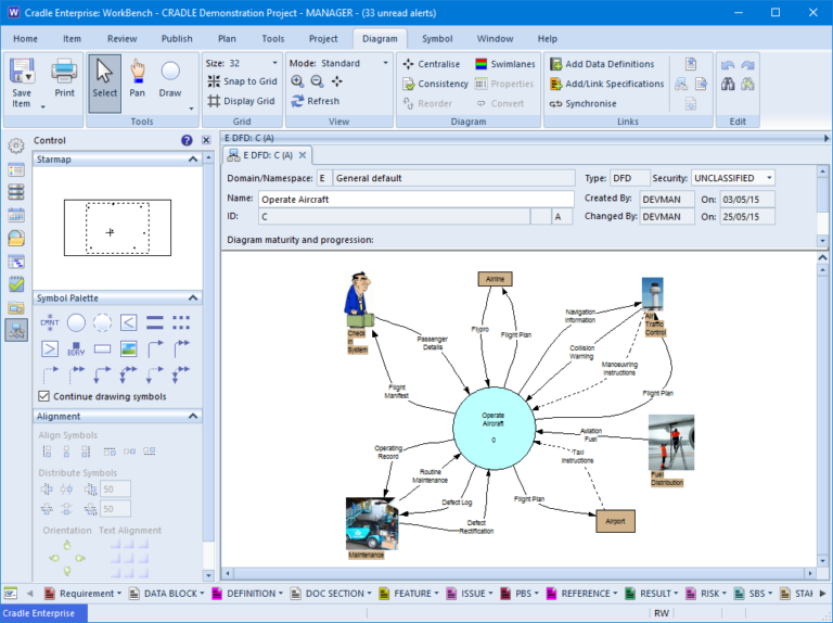 A Holistic View - The Context Diagram - 3SL Blog